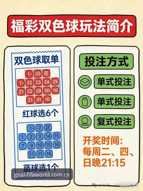 世界杯投注入口安全吗 2026世界杯彩票平台安全投注完整指南:从入口选择到实战避坑